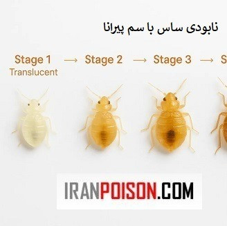 داروی ساس پیرانا المانی (ارسال رایگان)